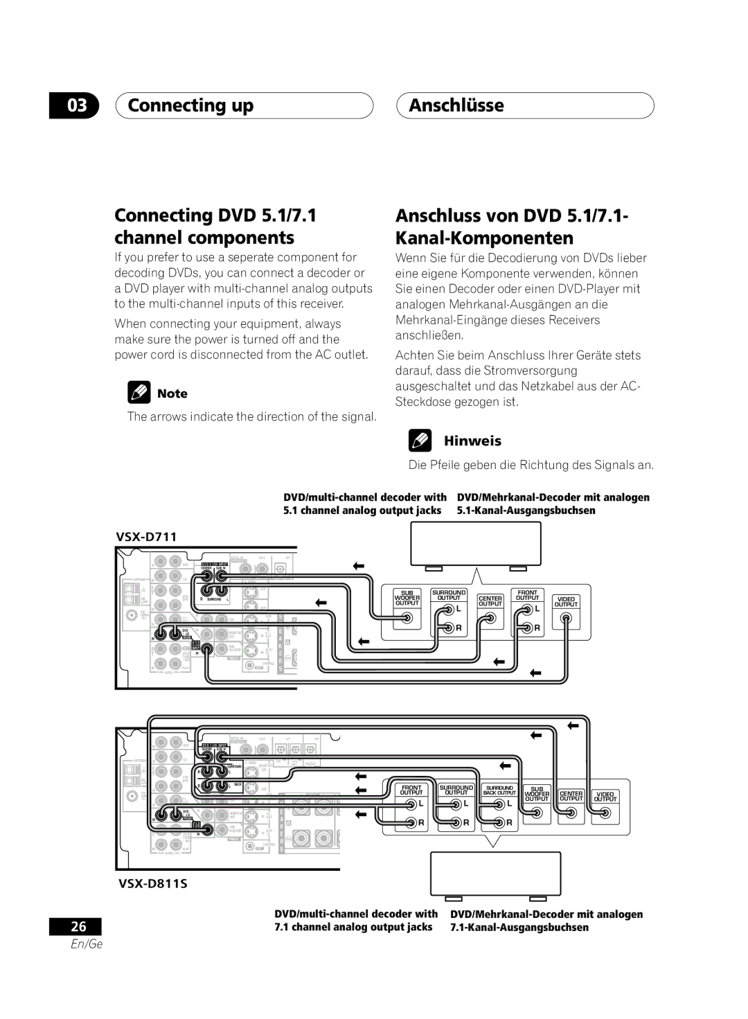 Pioneer VSX-D811S-S Connecting up Connecting DVD 5.1/7.1 channel components, Arrows indicate the direction of the signal 