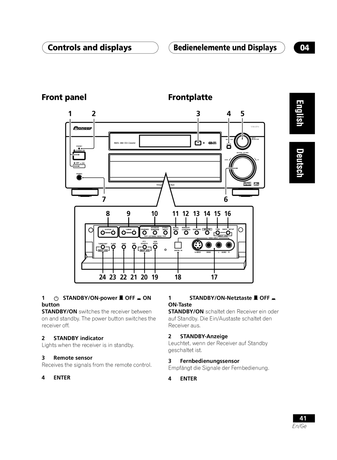 Pioneer VSX-D711-K, VSX-D711-S, VSX-D811S-S, VSX-D811S-K manual Controls and displays Front panel, Frontplatte, 14 15, Enter 