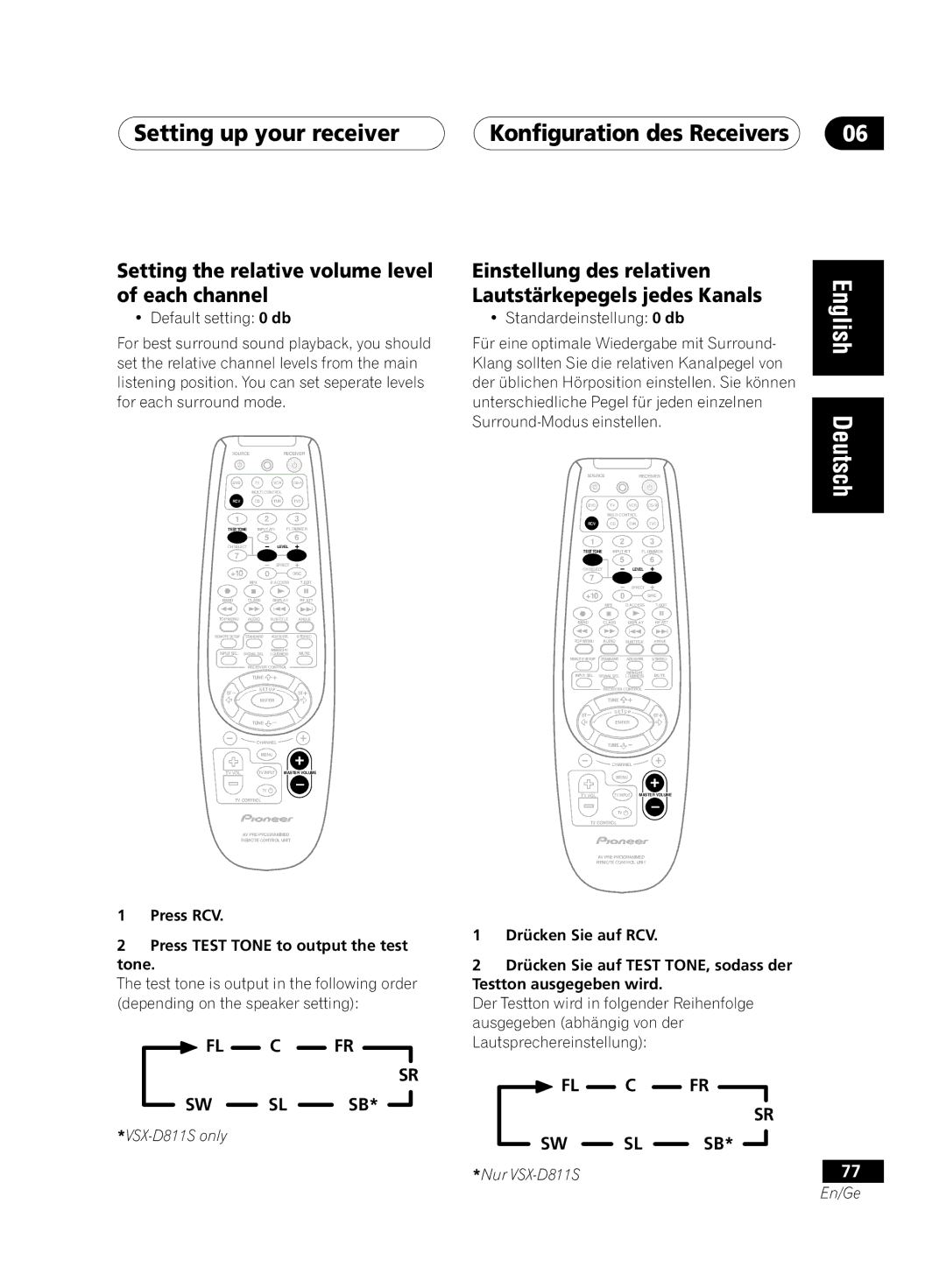 Pioneer VSX-D711-K Setting the relative volume level of each channel, Press RCV Press Test Tone to output the test tone 