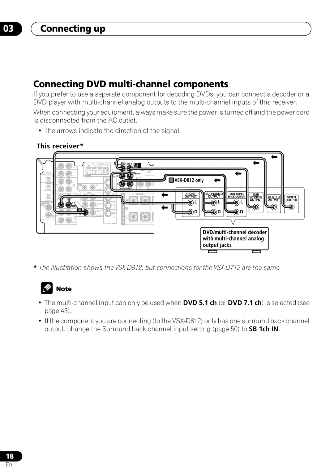 Pioneer VSX-D712 manual 03Connecting up, Connecting DVD multi-channelcomponents 