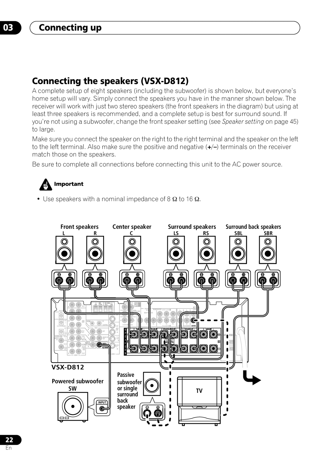 Pioneer VSX-D712 manual 03Connecting up Connecting the speakers VSX-D812, Surround speakers, Powered subwoofer 