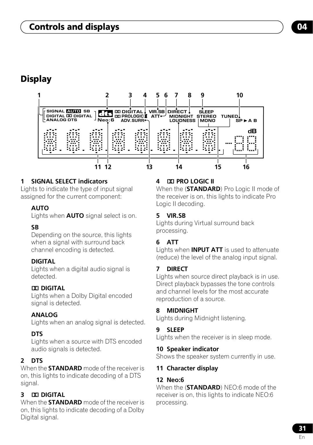 Pioneer VSX-D712 manual Display, Controls and displays 