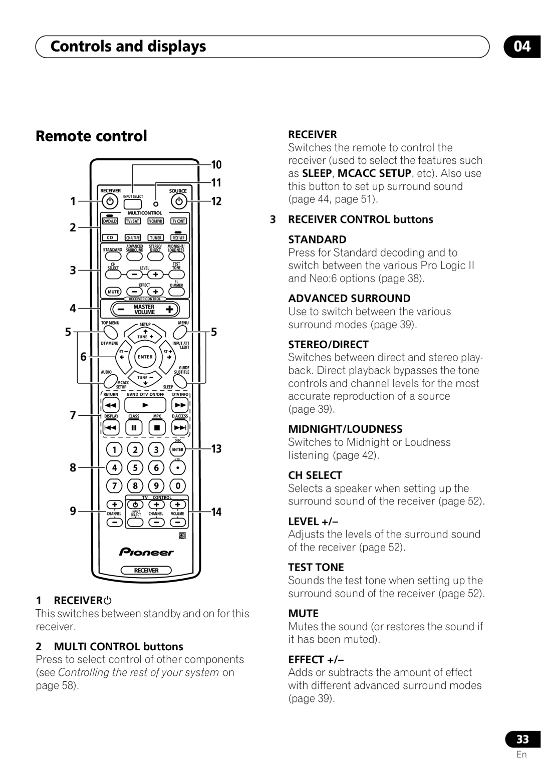 Pioneer VSX-D712 manual Controls and displays Remote control, 13 14 