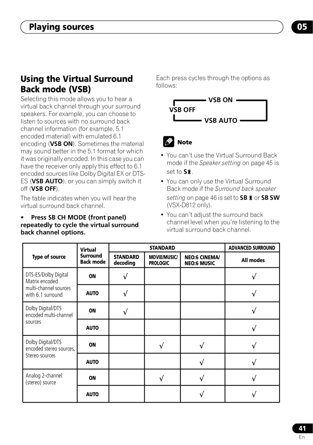 Pioneer VSX-D712 manual Using the Virtual Surround Back mode VSB, Vsb On Vsb Off Vsb Auto, Playing sources 