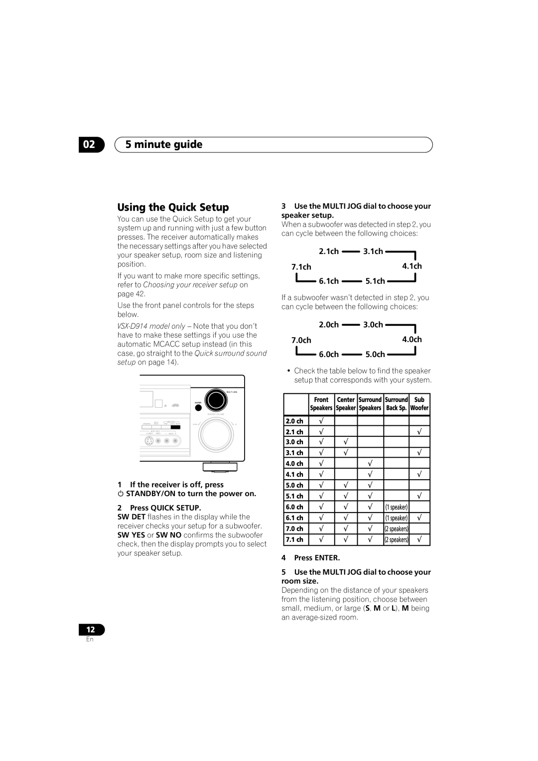 Pioneer VSX-D814, VSX-D914 manual 02 5 minute guide Using the Quick Setup, 1ch, 0ch 