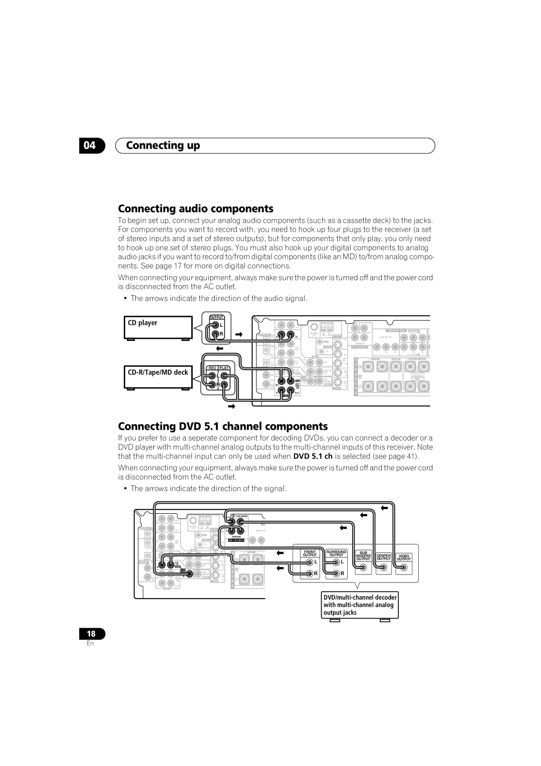 Pioneer VSX-D814, VSX-D914 manual Connecting up Connecting audio components, Connecting DVD 5.1 channel components 