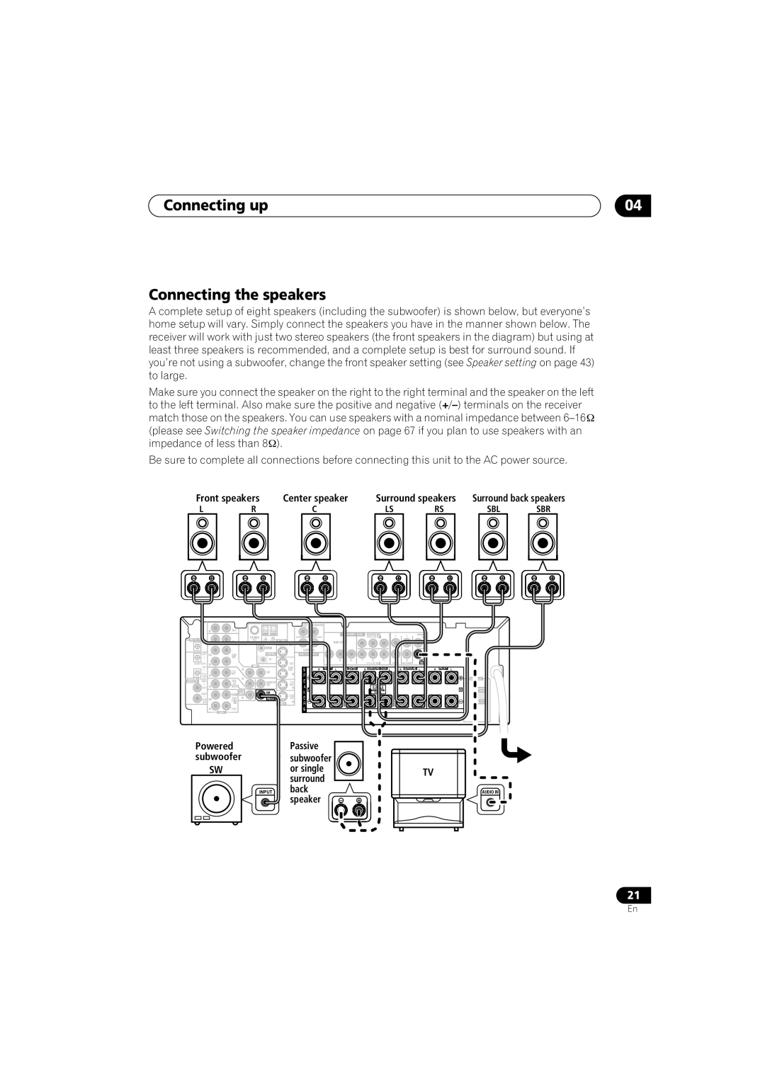 Pioneer VSX-D914, VSX-D814 manual Connecting up Connecting the speakers, Front speakers 