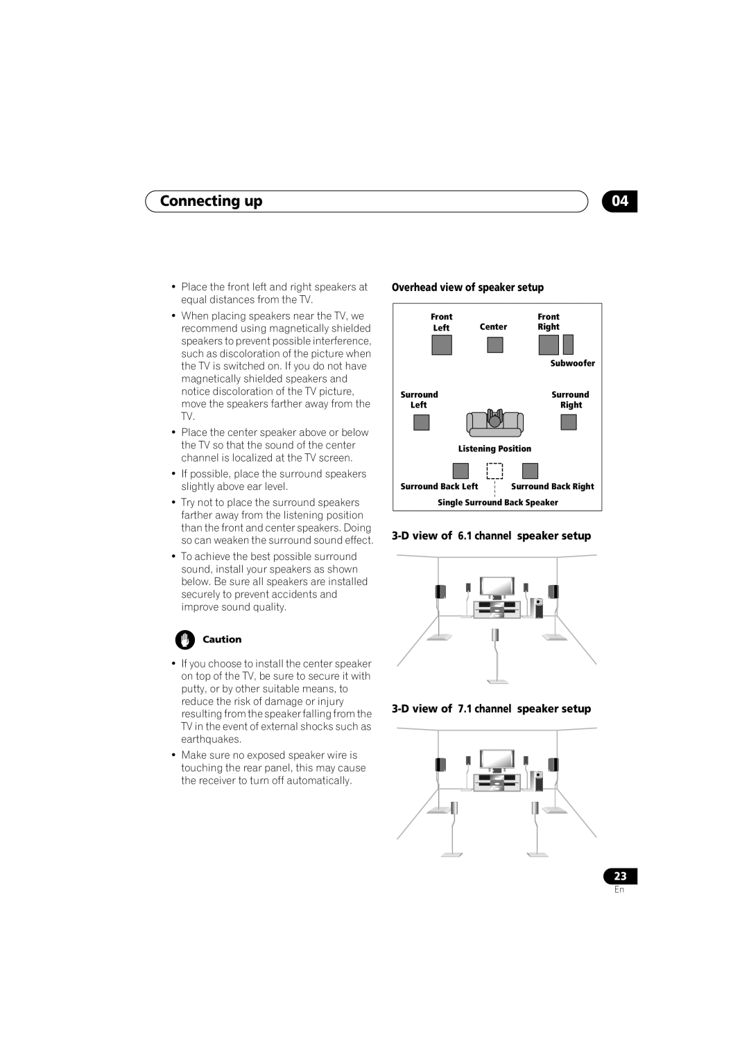 Pioneer VSX-D914, VSX-D814 manual Overhead view of speaker setup 