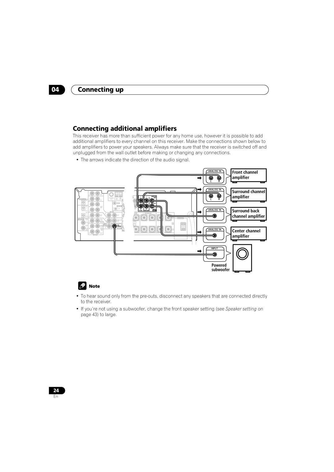 Pioneer VSX-D814, VSX-D914 manual Connecting up Connecting additional amplifiers 