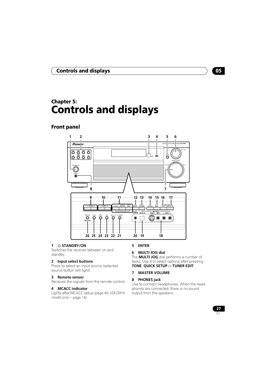 Pioneer VSX-D914, VSX-D814 manual Controls and displays Chapter, Front panel 