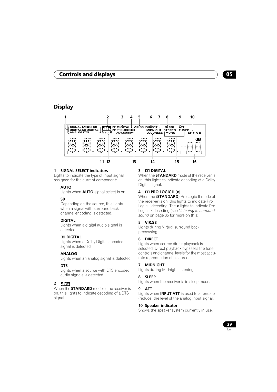 Pioneer VSX-D914, VSX-D814 manual Controls and displays Display 