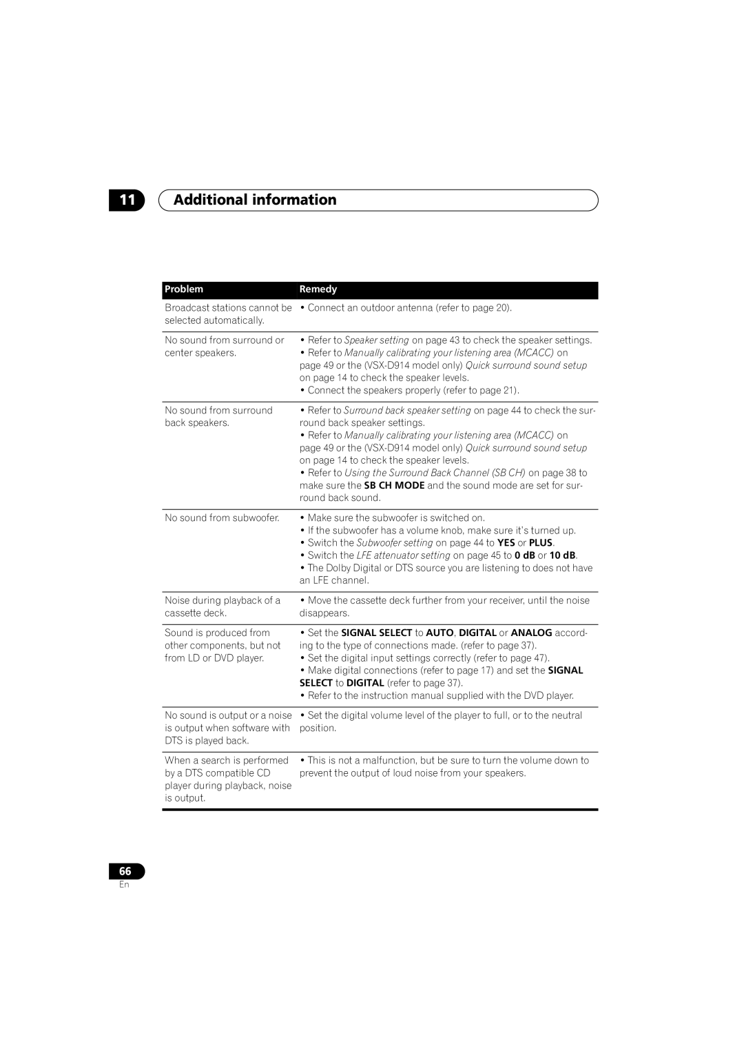 Pioneer VSX-D814, VSX-D914 manual Additional information, Refer to Manually calibrating your listening area Mcacc on 