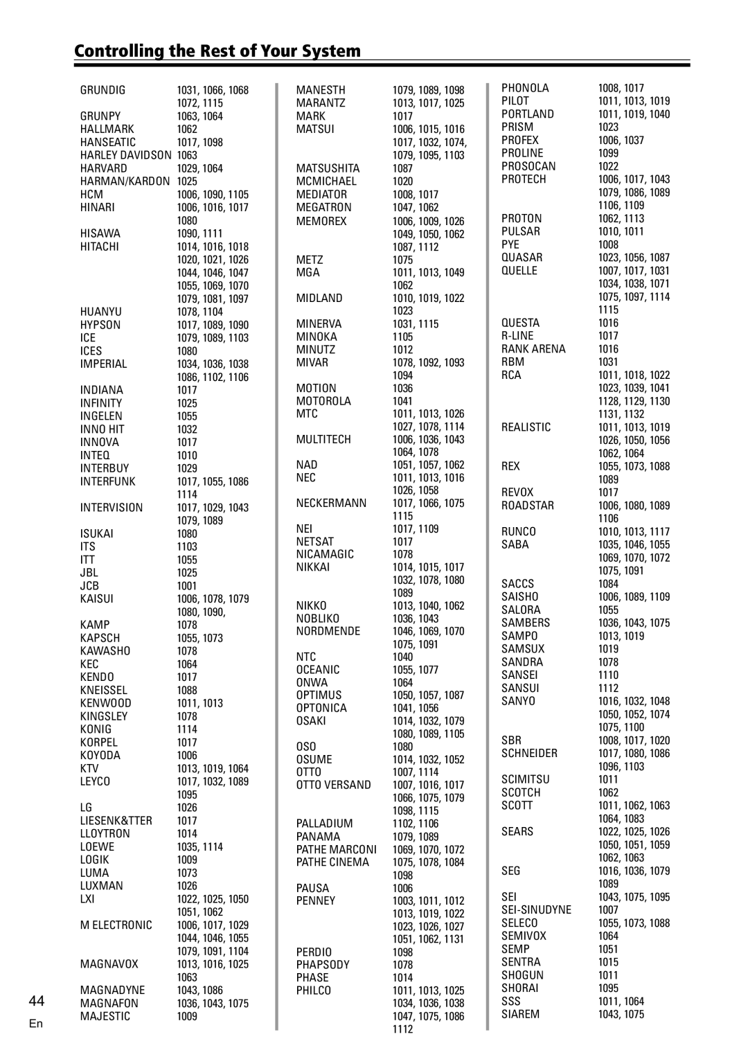 Pioneer VSX-D710S, VSX-D850S, VSX-D810S manual Grundig 