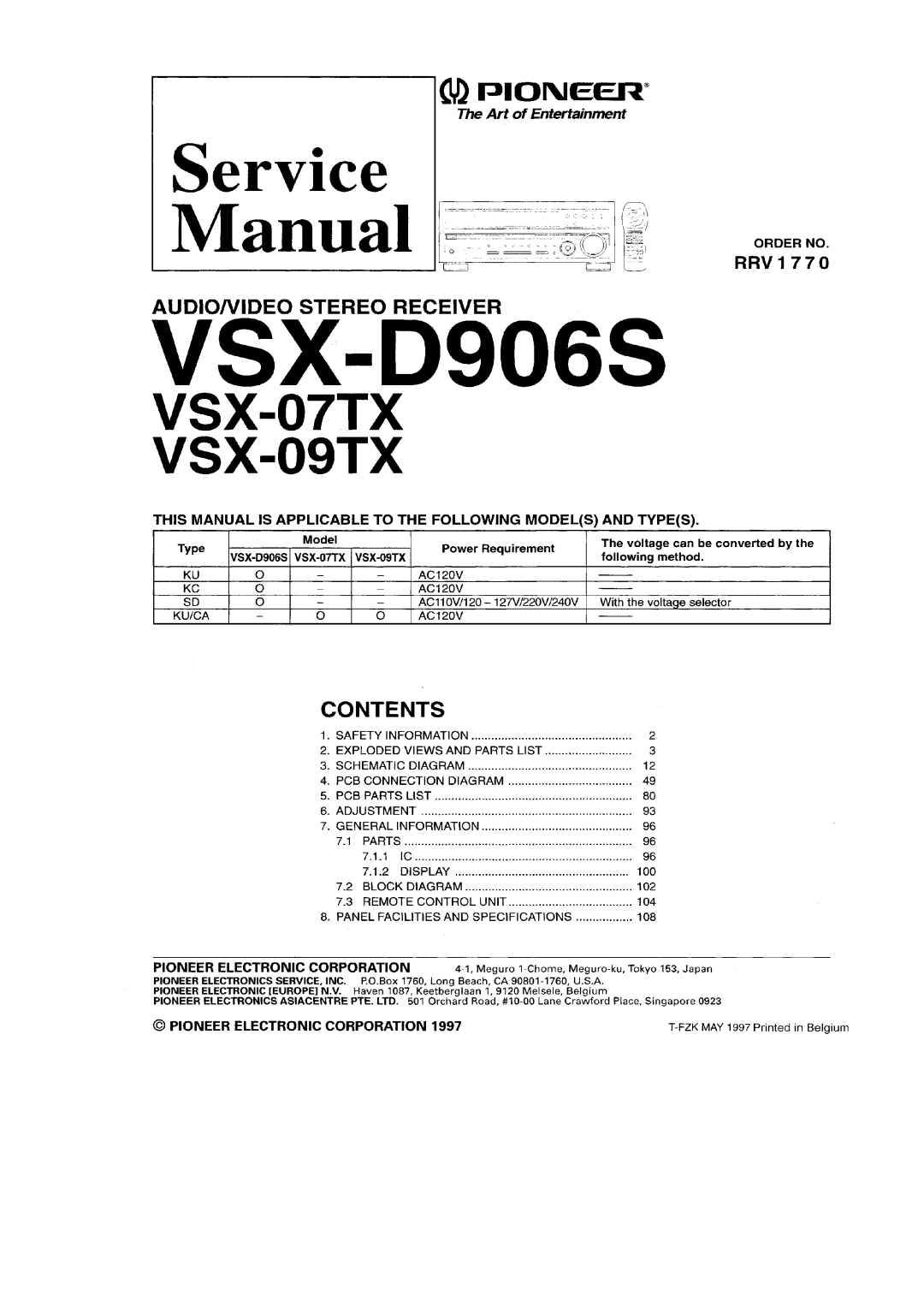 Pioneer VSX-09TX, VSX-D906S manual 