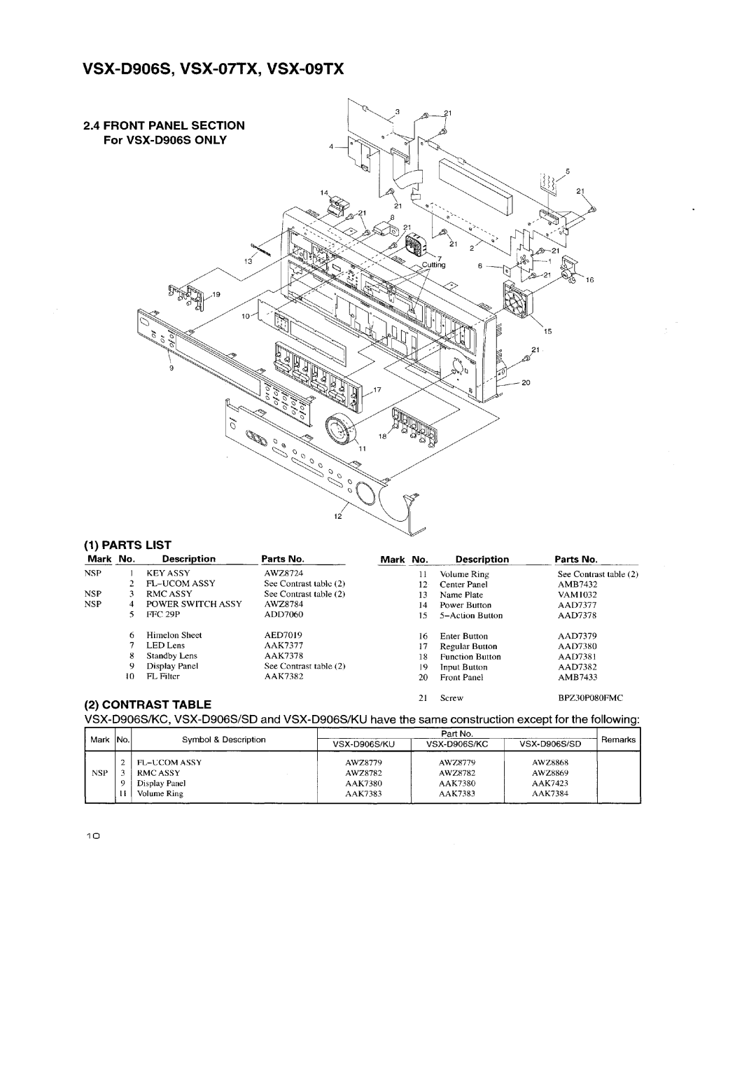 Pioneer VSX-D906S, VSX-09TX manual 