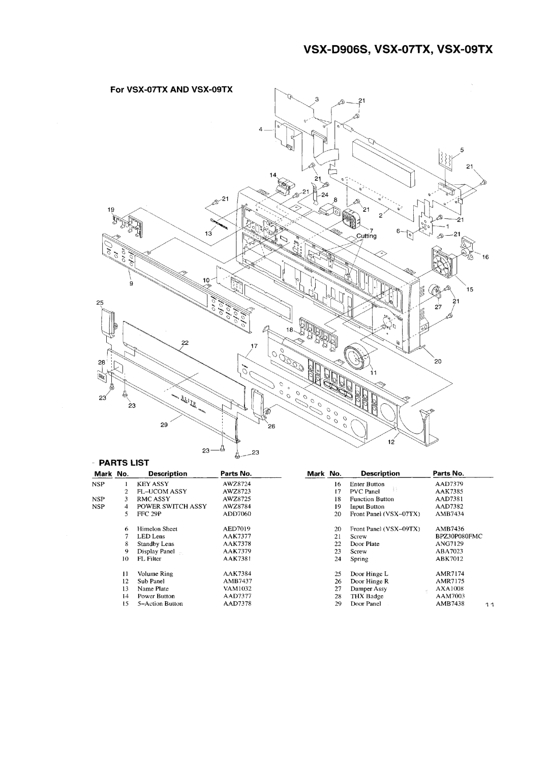 Pioneer VSX-09TX, VSX-D906S manual 