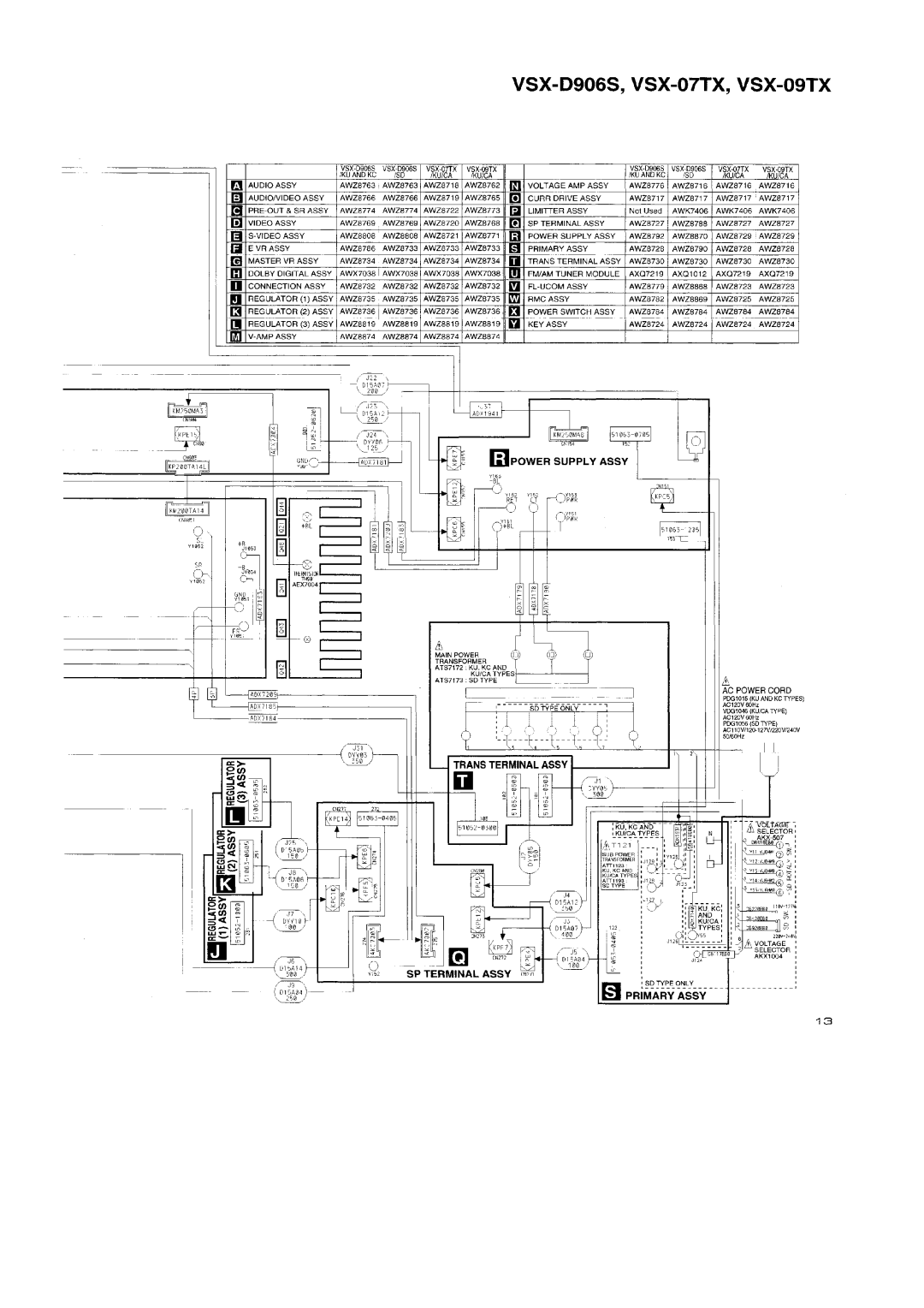 Pioneer VSX-09TX, VSX-D906S manual 