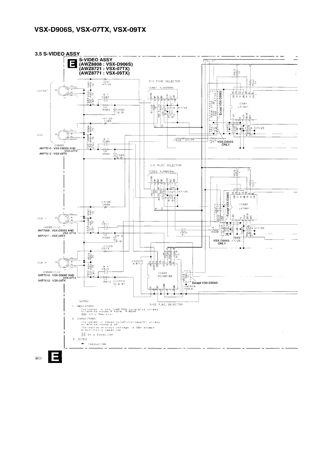 Pioneer VSX-D906S, VSX-09TX manual 