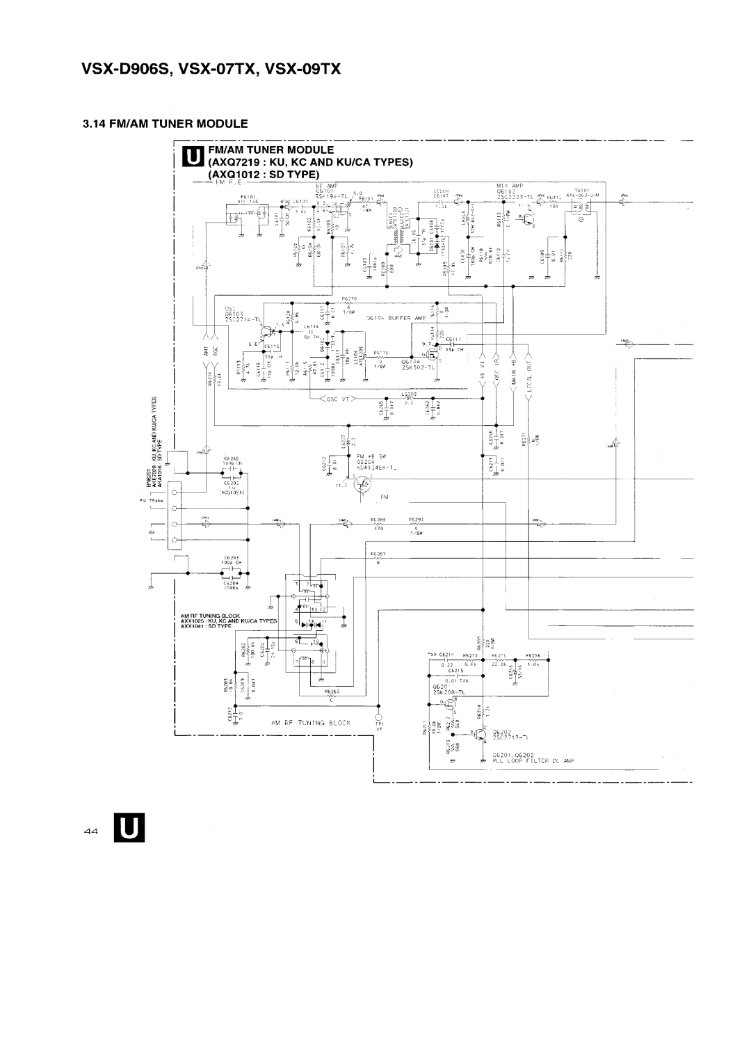 Pioneer VSX-D906S, VSX-09TX manual 