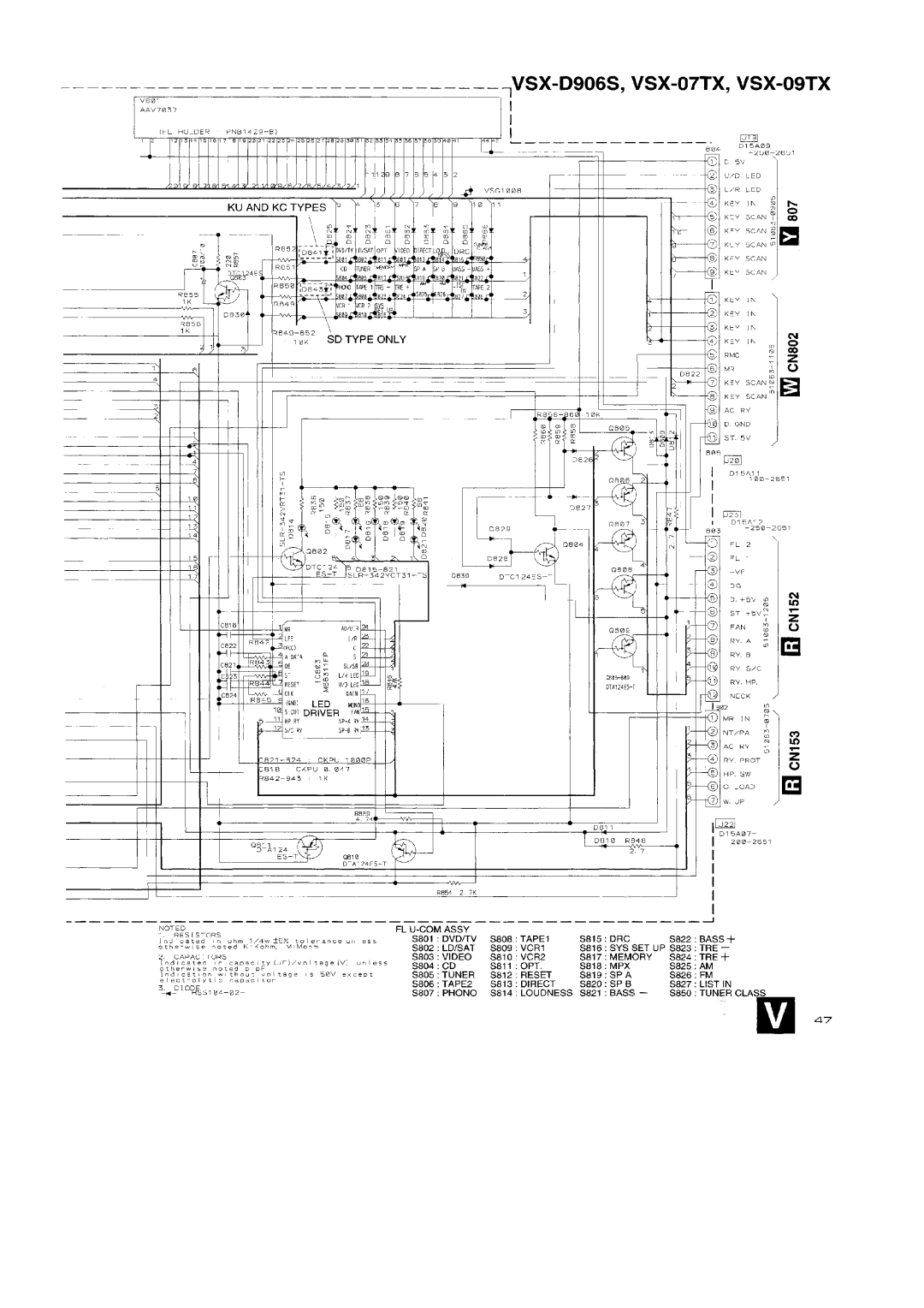 Pioneer VSX-09TX, VSX-D906S manual 