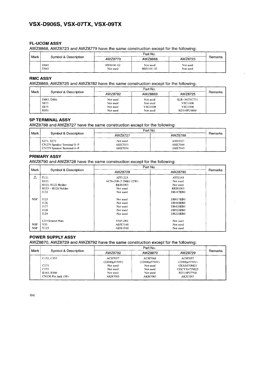 Pioneer VSX-09TX, VSX-D906S manual 