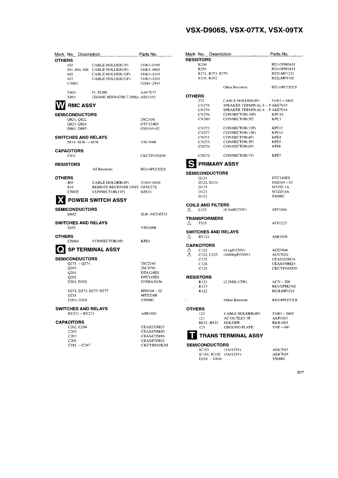 Pioneer VSX-D906S, VSX-09TX manual 