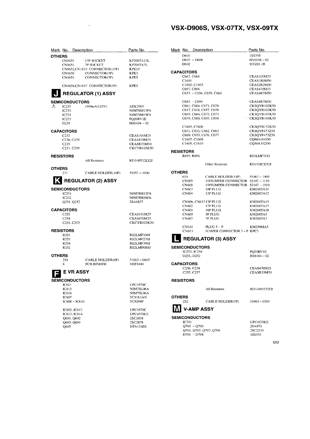 Pioneer VSX-D906S, VSX-09TX manual 