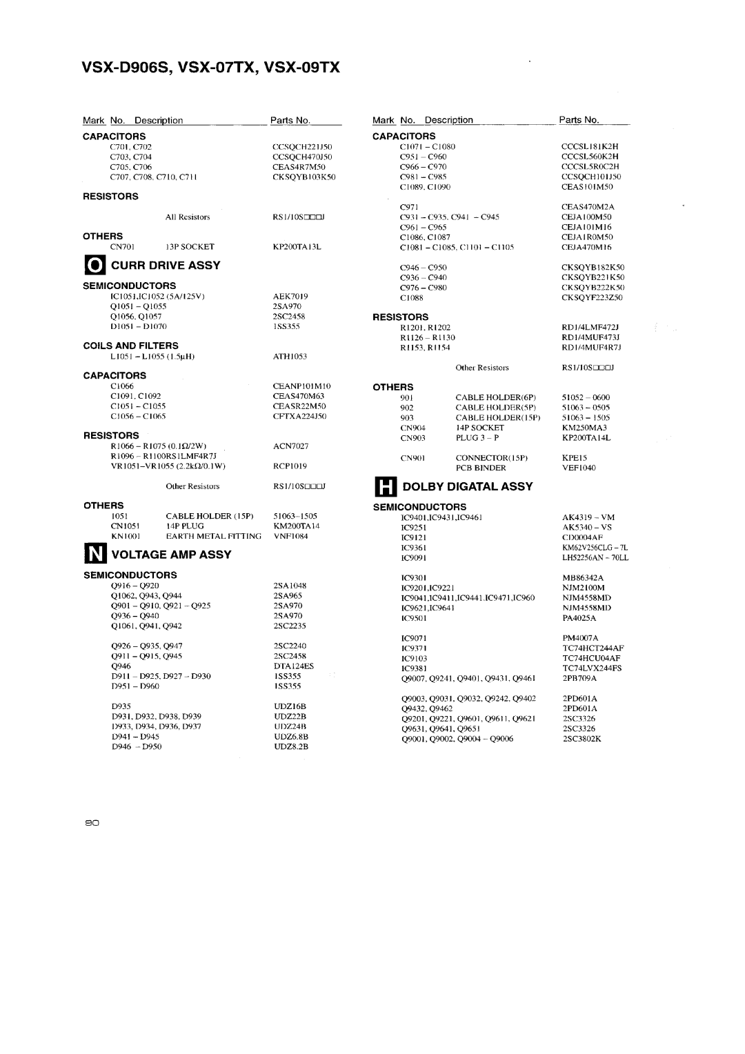 Pioneer VSX-09TX, VSX-D906S manual 