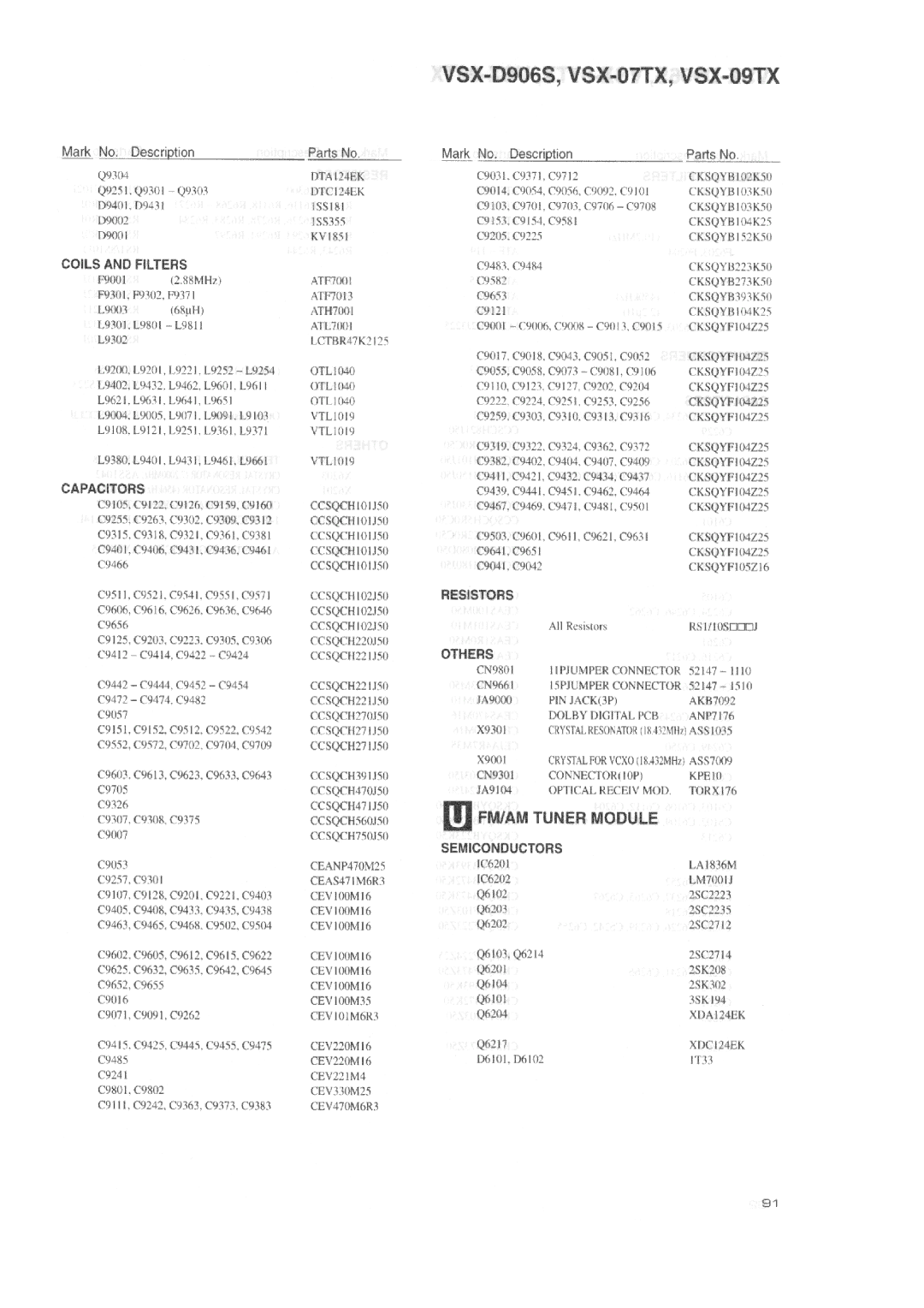 Pioneer VSX-D906S, VSX-09TX manual 