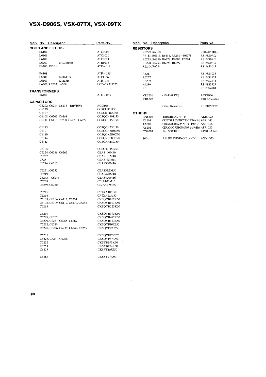 Pioneer VSX-09TX, VSX-D906S manual 