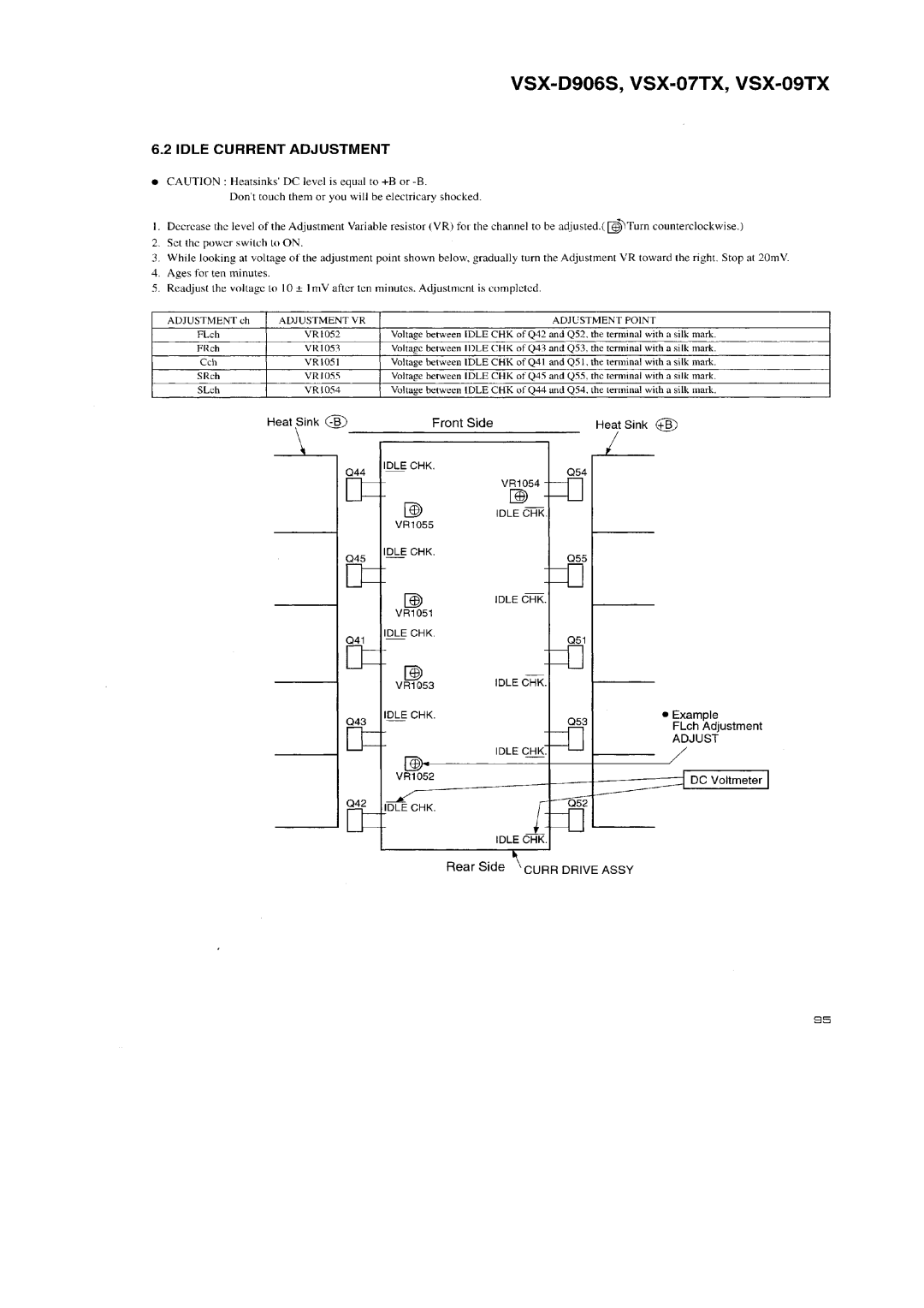 Pioneer VSX-D906S, VSX-09TX manual 