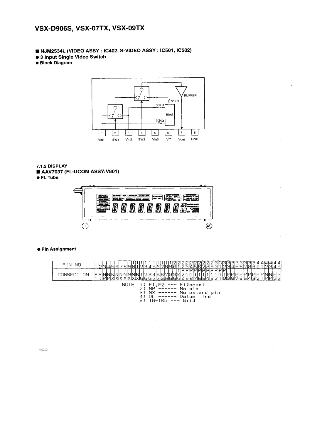 Pioneer VSX-09TX, VSX-D906S manual 