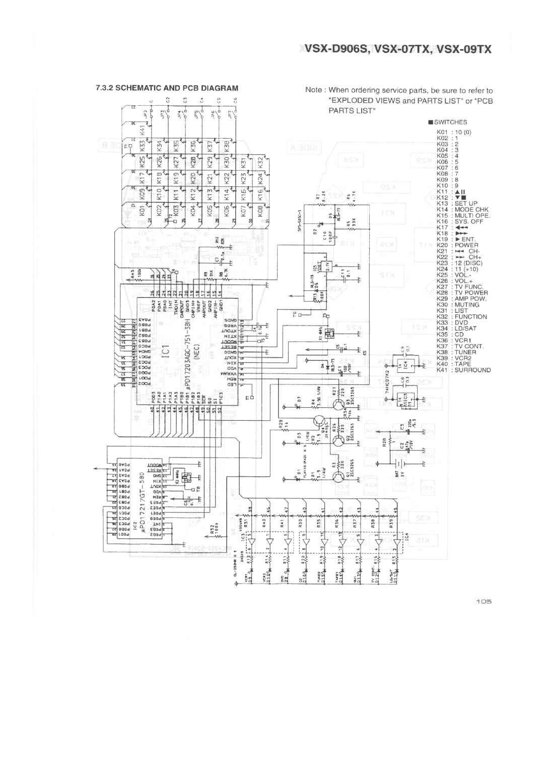 Pioneer VSX-D906S, VSX-09TX manual 