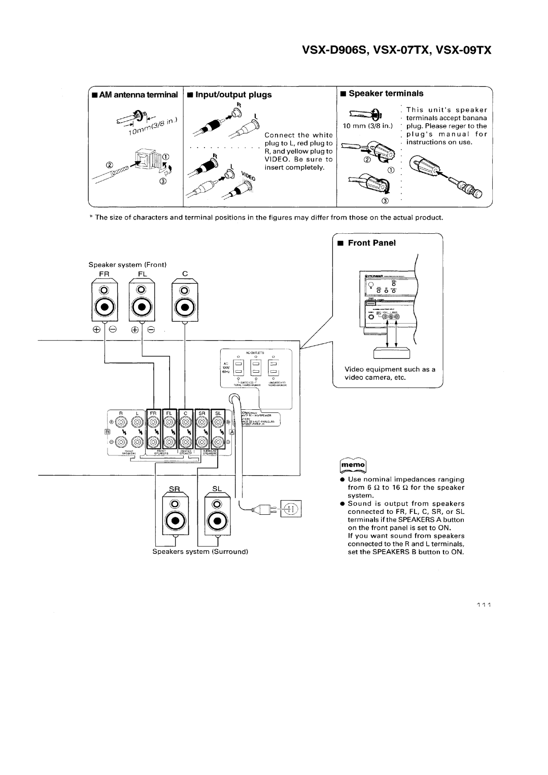 Pioneer VSX-D906S, VSX-09TX manual 