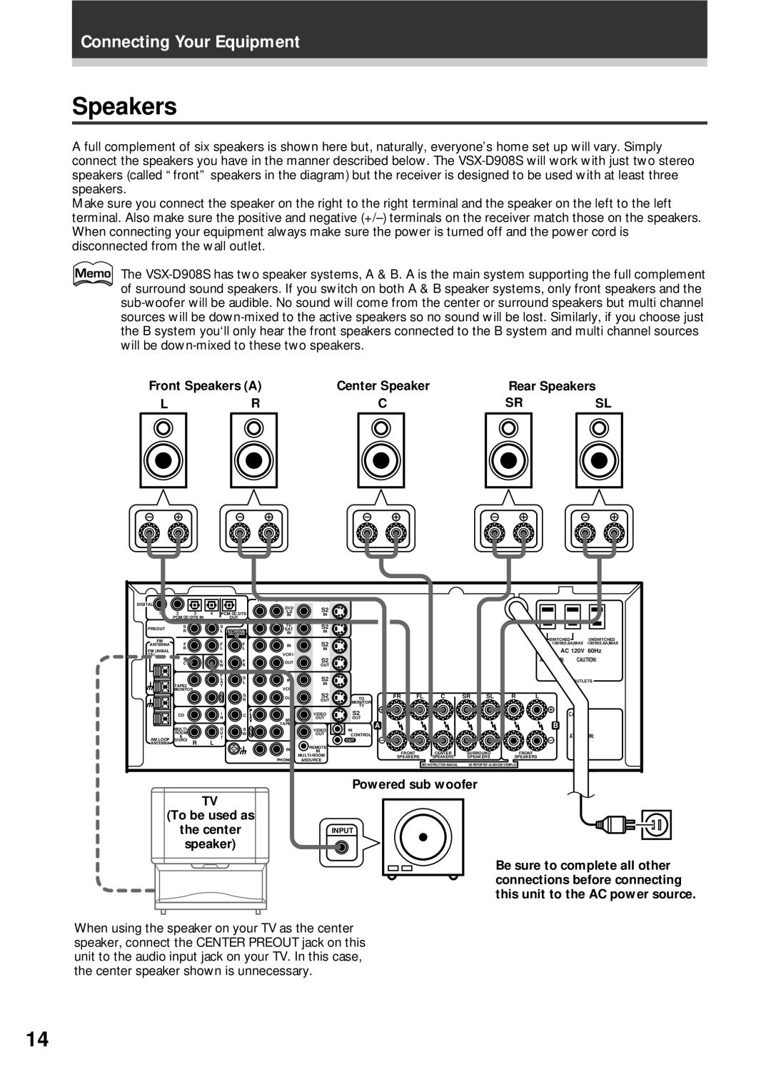 Pioneer VSX-D908S operating instructions Front Speakers a, To be used as Center Speaker Powered sub woofer 