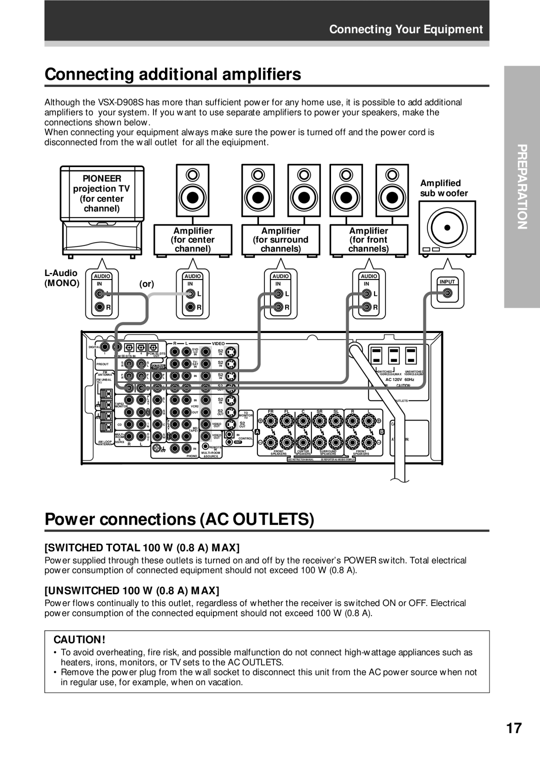 Pioneer VSX-D908S Connecting additional amplifiers, Power connections AC Outlets, Switched Total 100 W 0.8 a MAX 