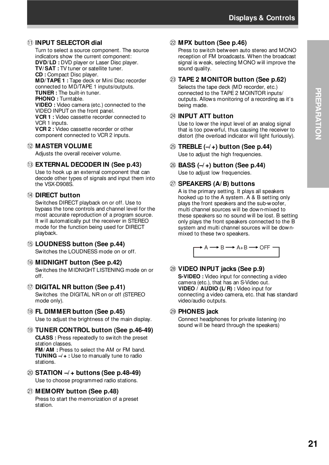 Pioneer VSX-D908S operating instructions = Master Volume 