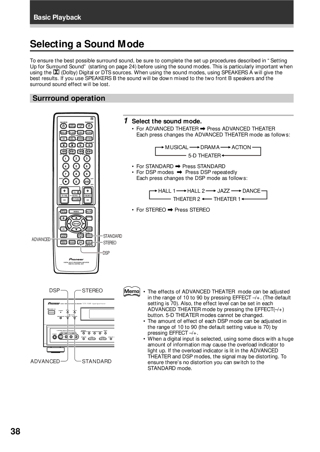 Pioneer VSX-D908S operating instructions Selecting a Sound Mode, Surrround operation, Select the sound mode 