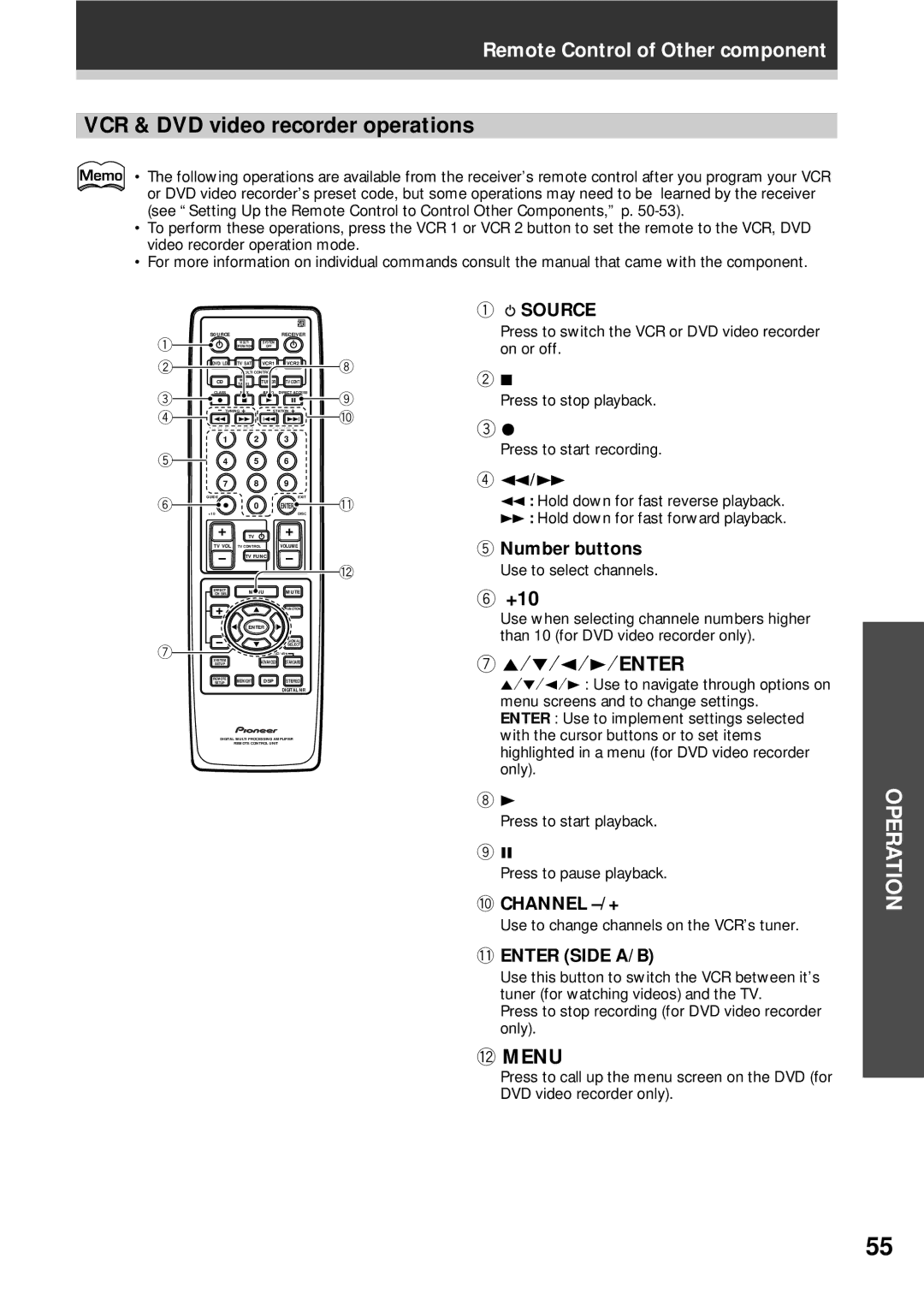 Pioneer VSX-D908S operating instructions VCR & DVD video recorder operations, Source, Channel -/+, Use to select channels 