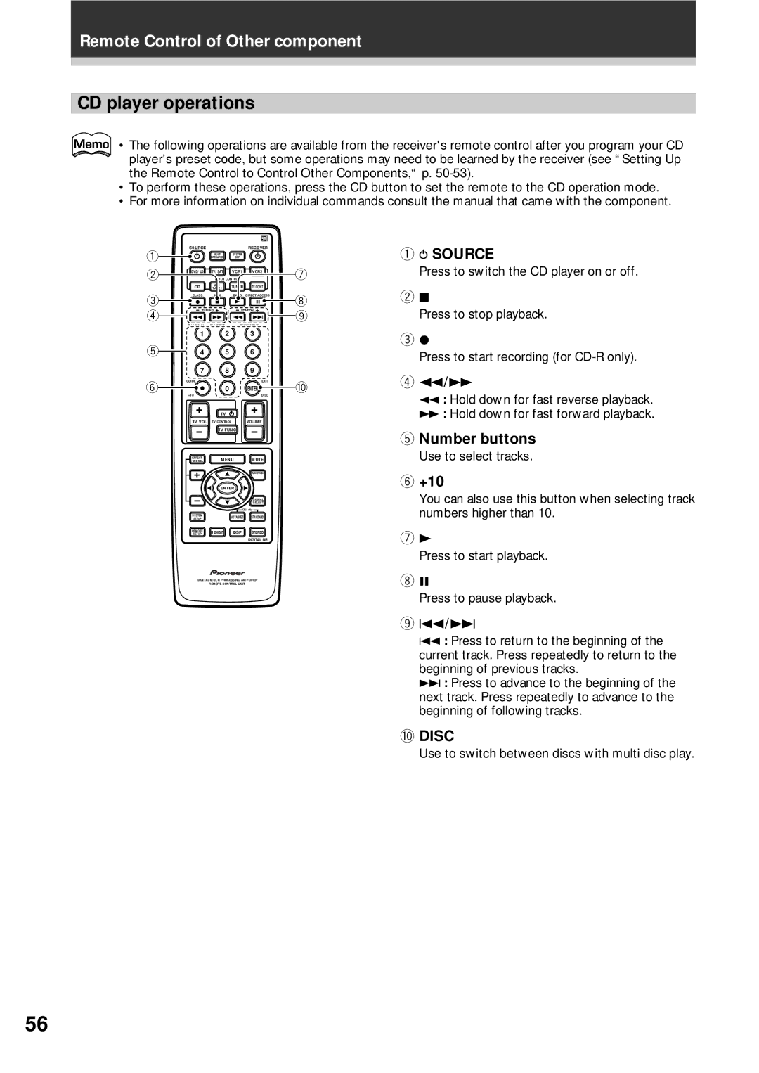 Pioneer VSX-D908S operating instructions CD player operations, Disc 