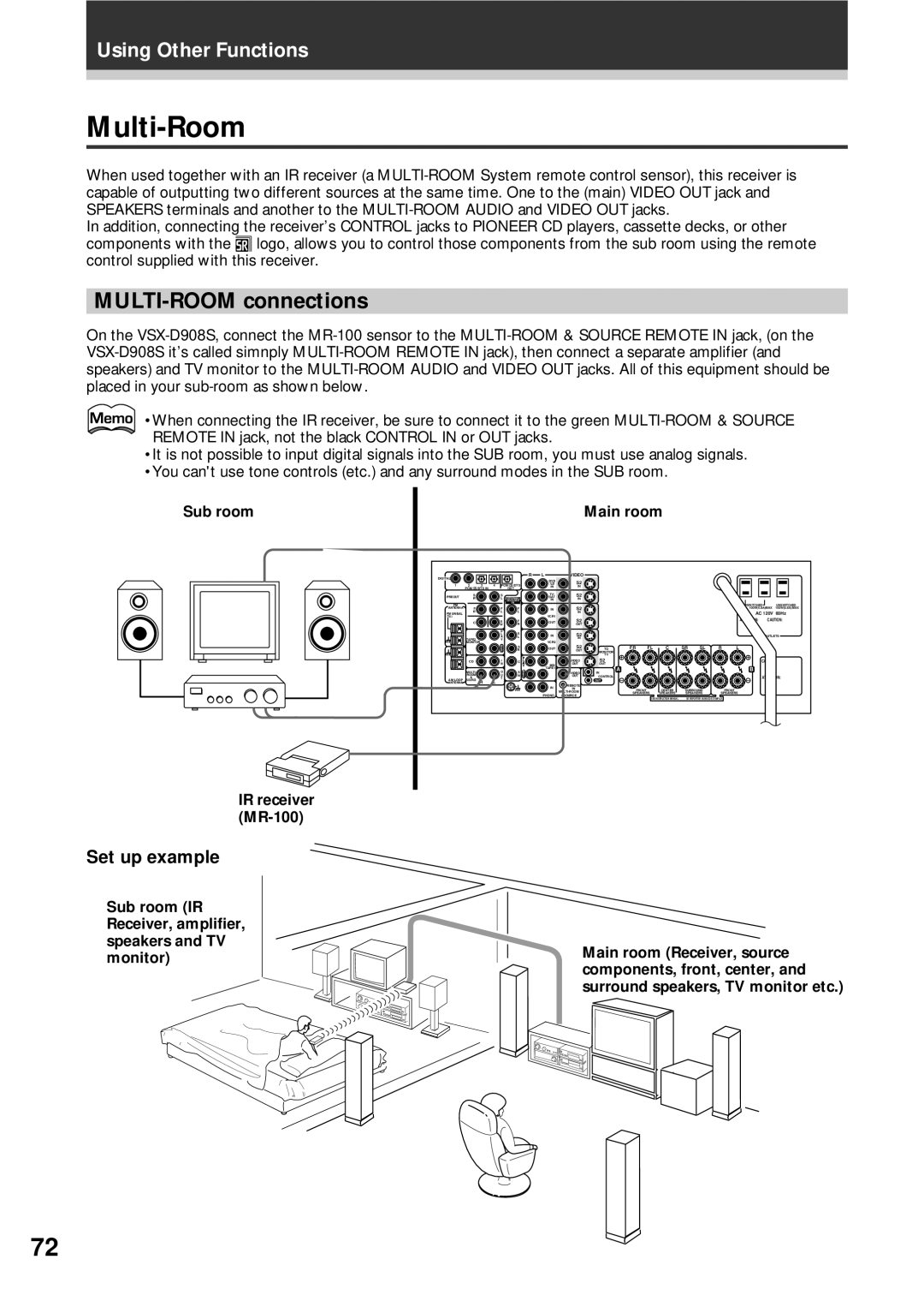 Pioneer VSX-D908S operating instructions Multi-Room, MULTI-ROOM connections, Set up example 