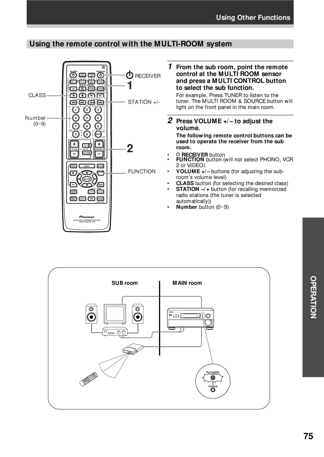 Pioneer VSX-D908S Using the remote control with the MULTI-ROOM system, Press Volume +/- to adjust the volume, Class 