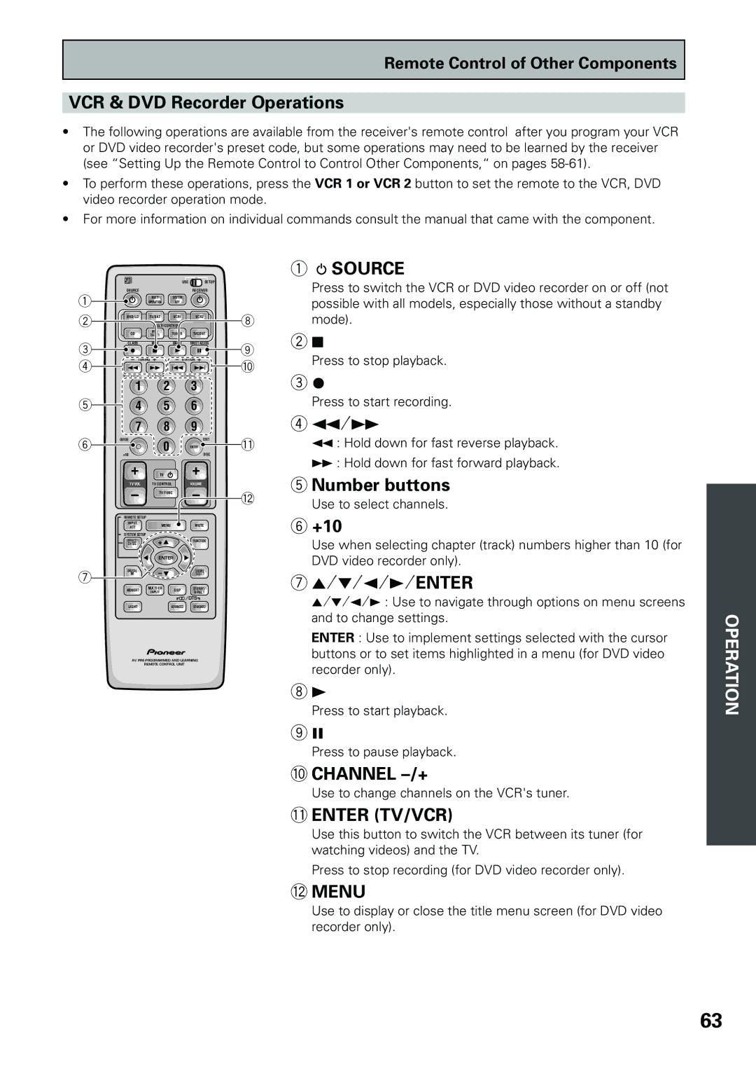 Pioneer VSX-D909S manual VCR & DVD Recorder Operations, Channel -/+, Enter TV/VCR 