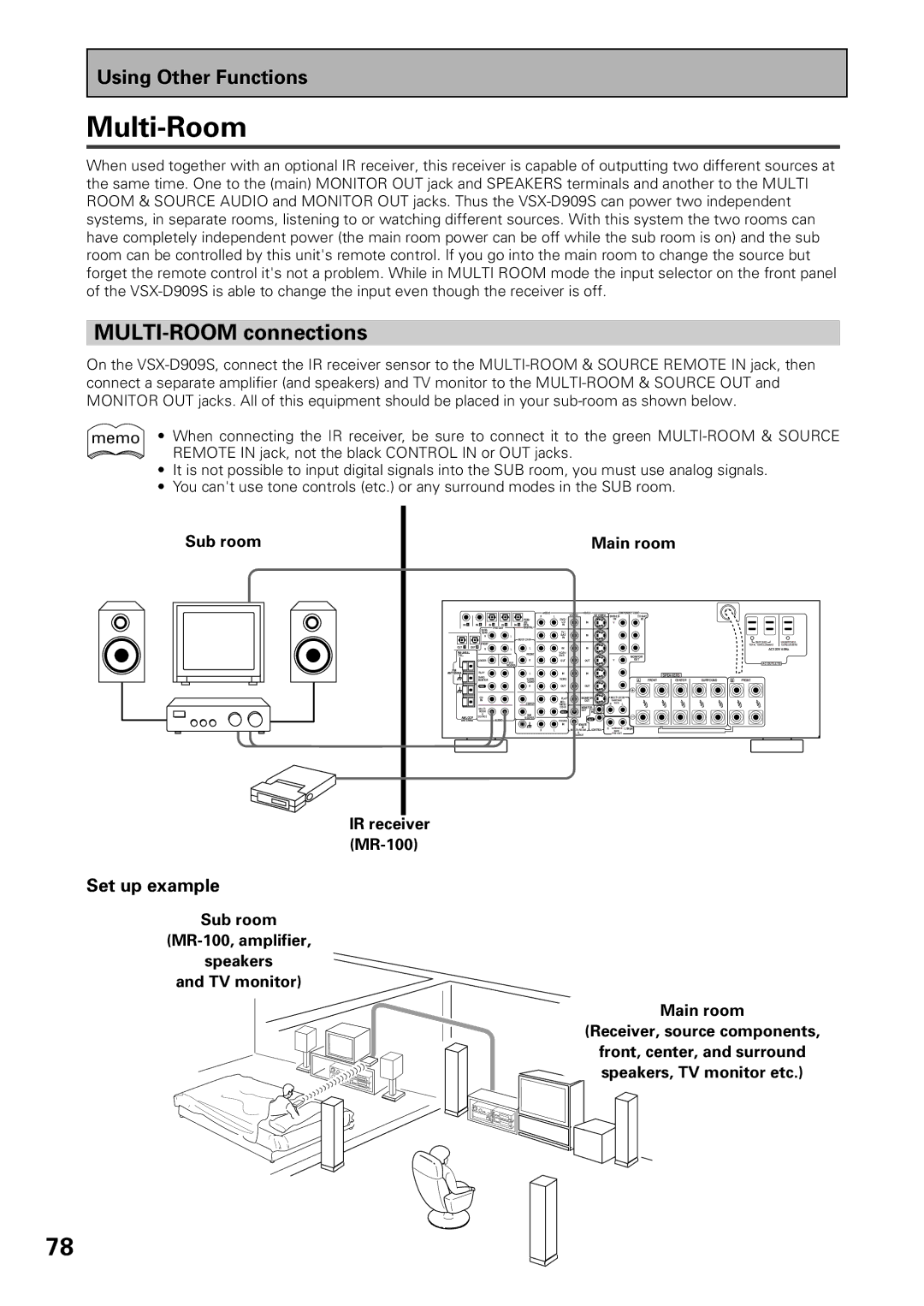 Pioneer VSX-D909S manual Multi-Room, MULTI-ROOM connections, Set up example, Sub room Main room, IR receiver MR-100 