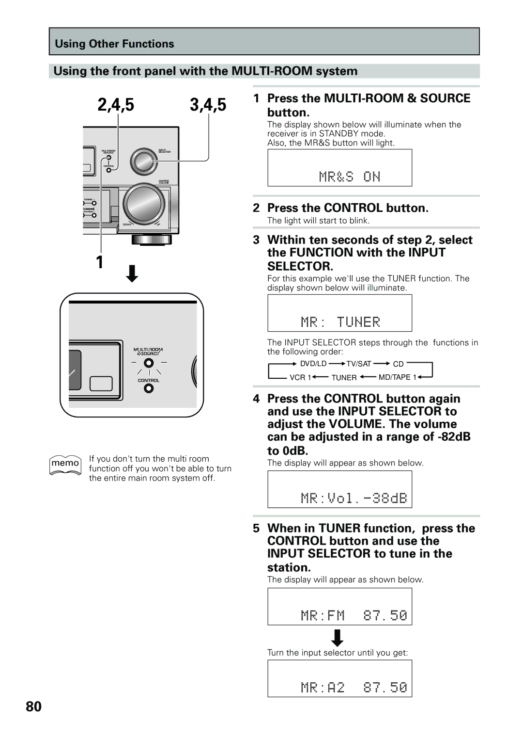 Pioneer VSX-D909S manual Press the Control button, Within ten seconds of , select the Function with the Input, Selector 