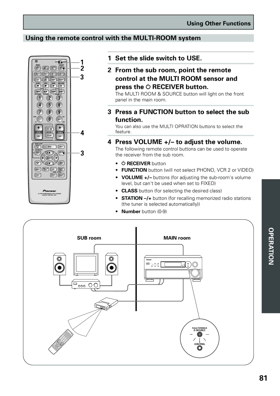 Pioneer VSX-D909S Using the remote control with the MULTI-ROOM system, Press a Function button to select the sub function 