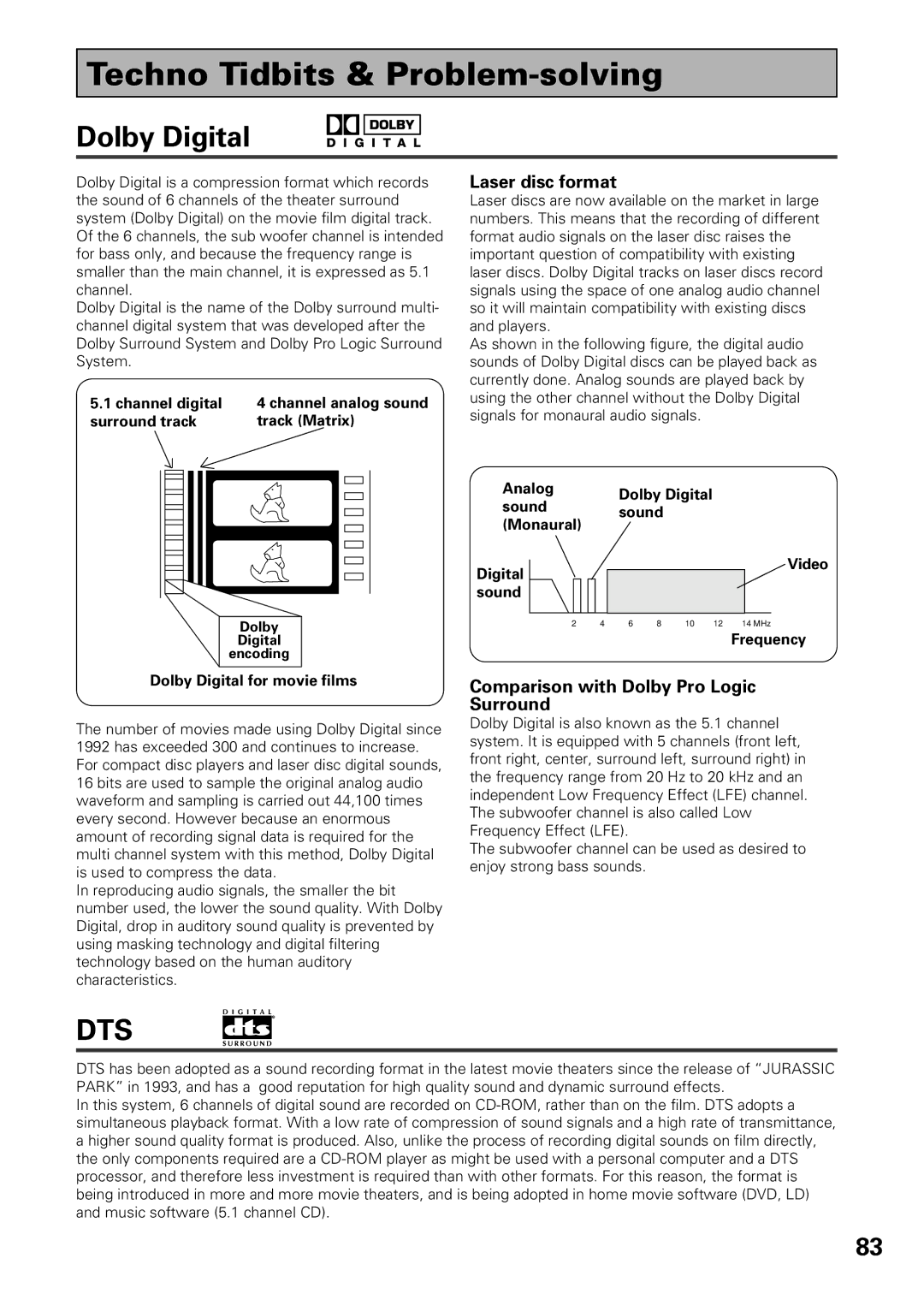 Pioneer VSX-D909S manual Techno Tidbits & Problem-solving, Dolby Digital, Laser disc format 