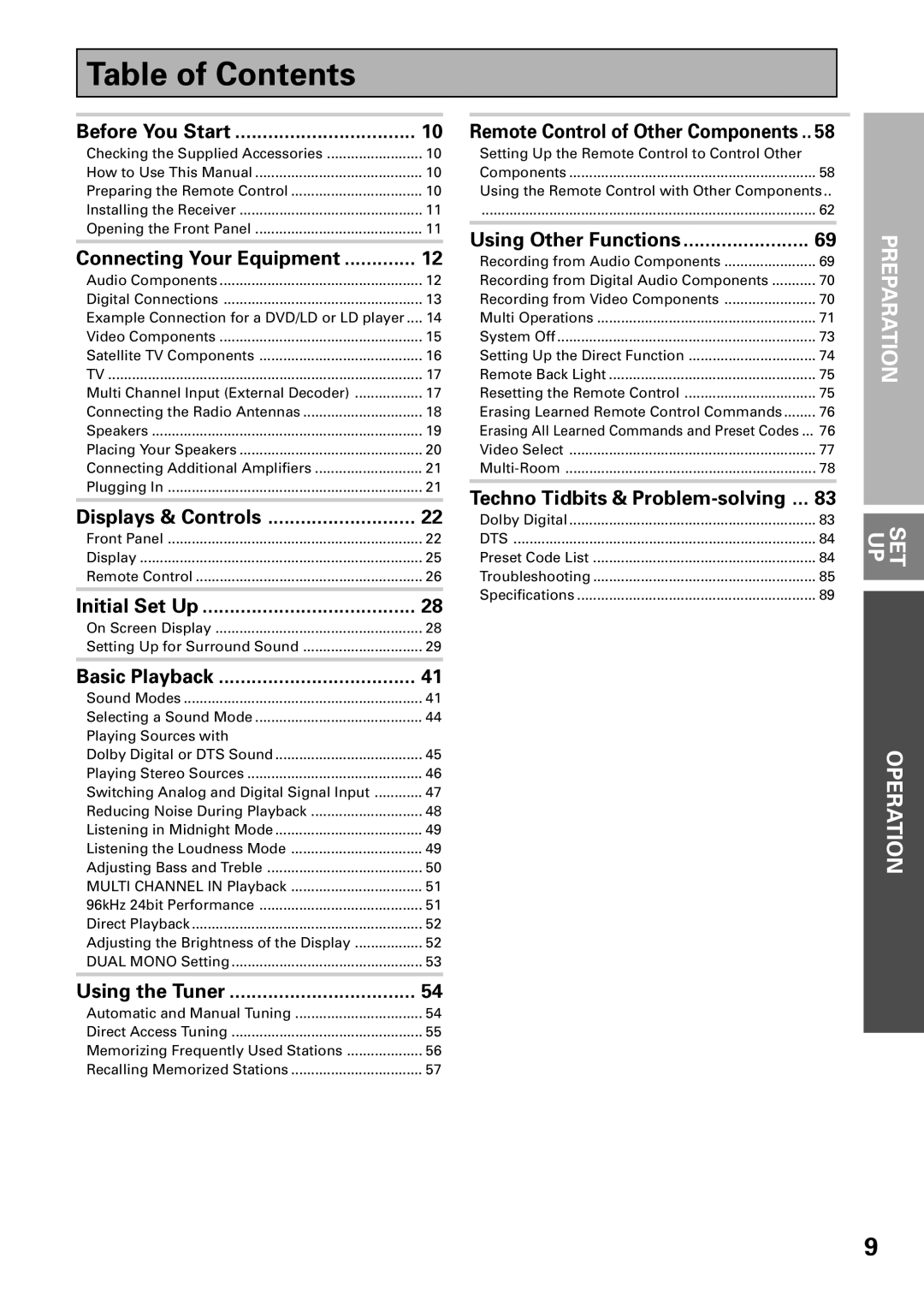 Pioneer VSX-D909S manual Table of Contents 