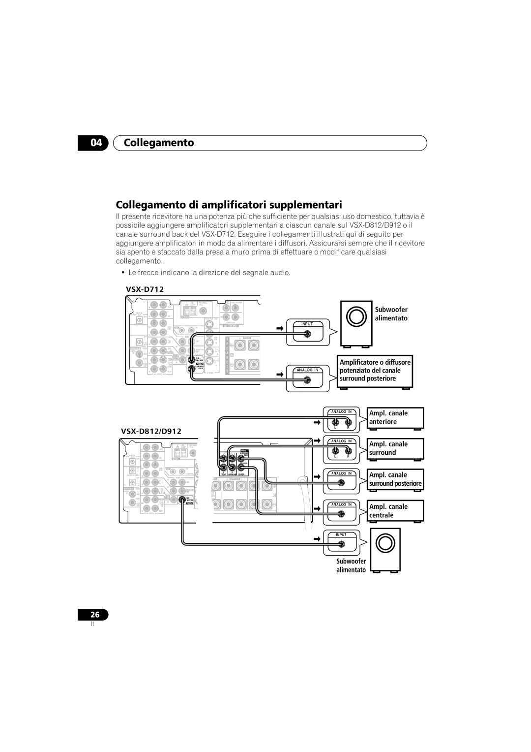 Pioneer VSX-D912, VSX-D812 operating instructions Collegamento Collegamento di amplificatori supplementari 