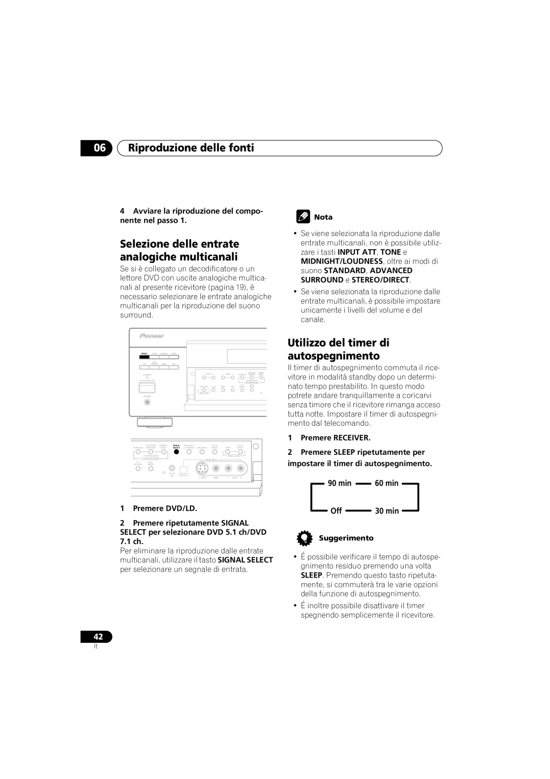 Pioneer VSX-D912, VSX-D812 operating instructions Analogiche multicanali, Avviare la riproduzione del compo 